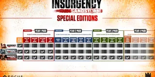 Insurgency: Sandstorm Server Not Showing in the Server Browser